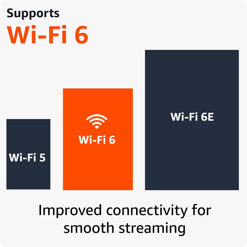 4K TV Stick with Voice Remote X951454