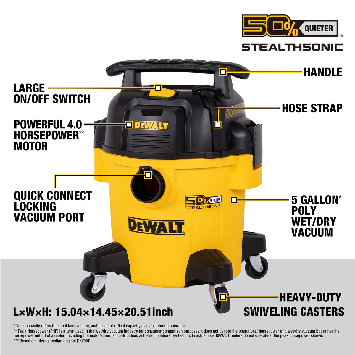 5 Gallon 4 Peak HP Wet and Dry Shop Vacuum J54948