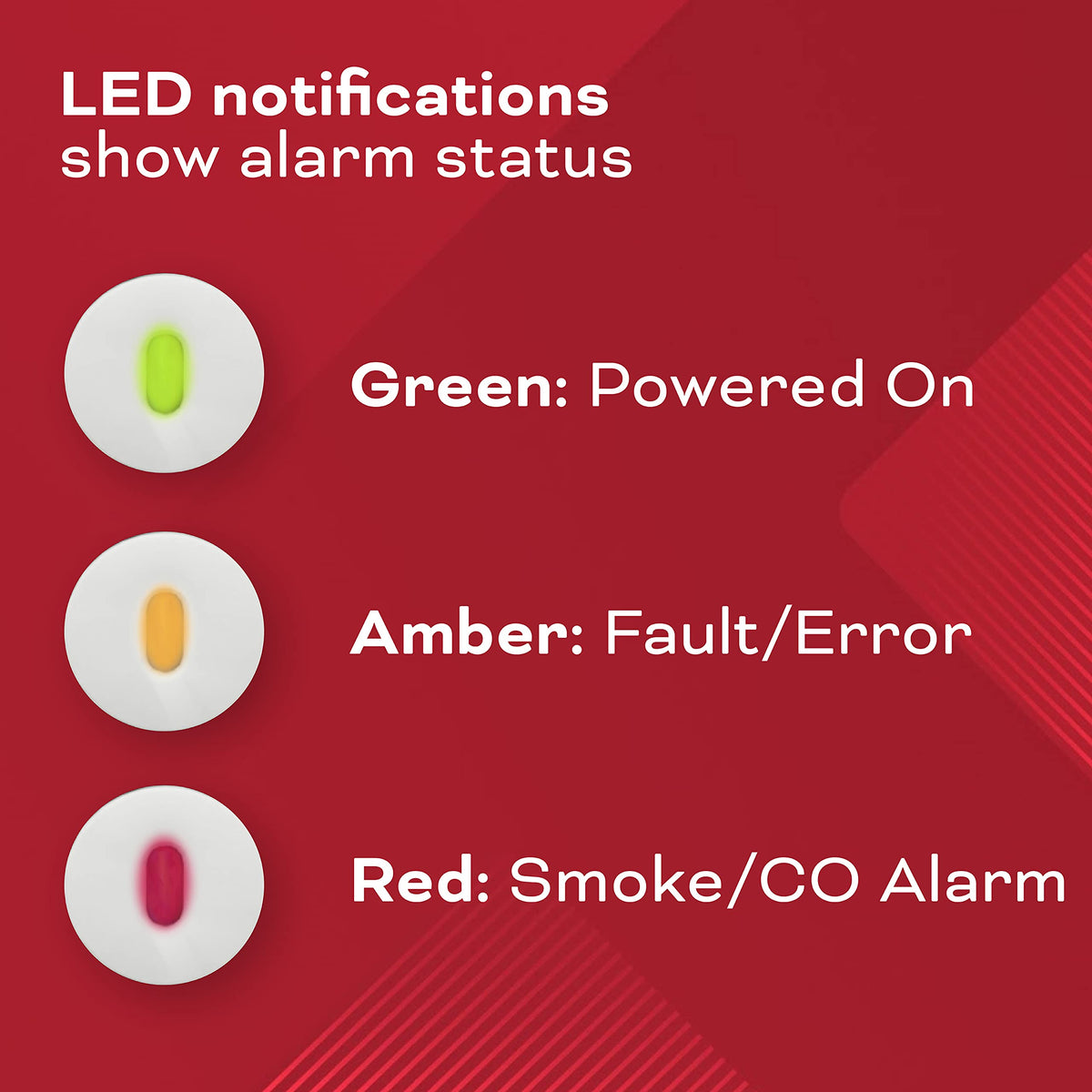 Smoke & Carbon Monoxide Detector, AA Battery Powered L1397