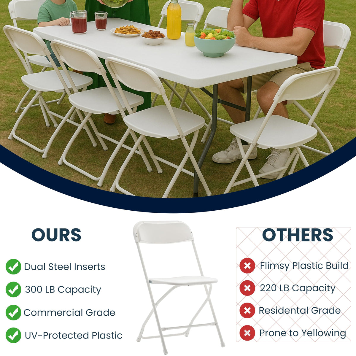 White Plastic Folding Chairs Set of 10 Steel Frame U58638