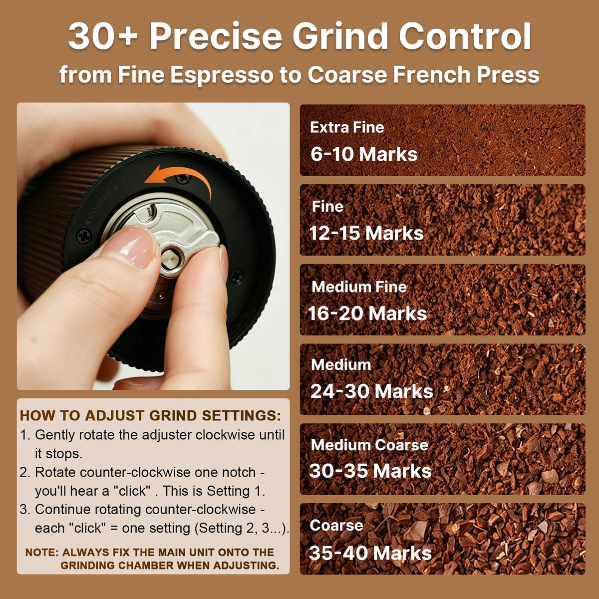 Portable Electric Coffee Grinder V183904