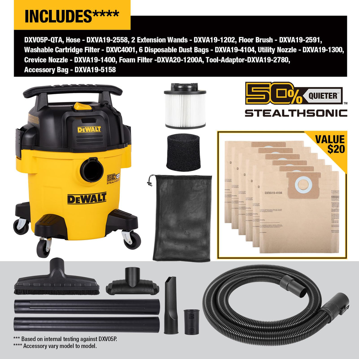 5 Gallon 4 Peak HP Wet and Dry Shop Vacuum J54948