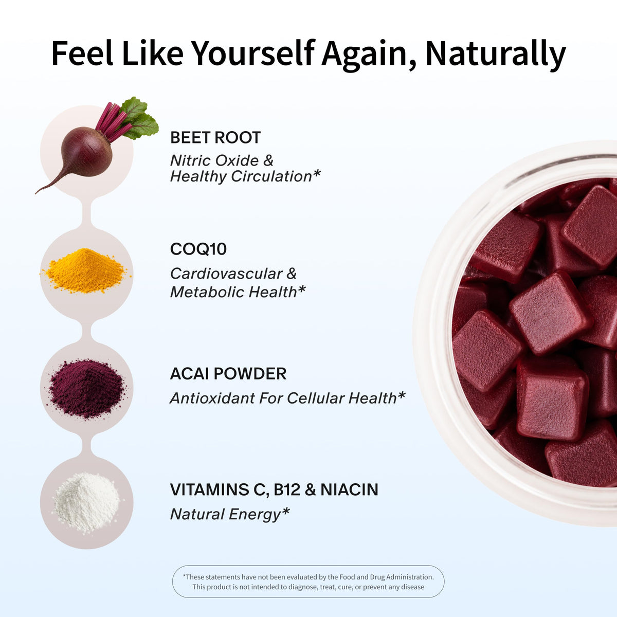 Mixed Berry Beet Root Chews P8904